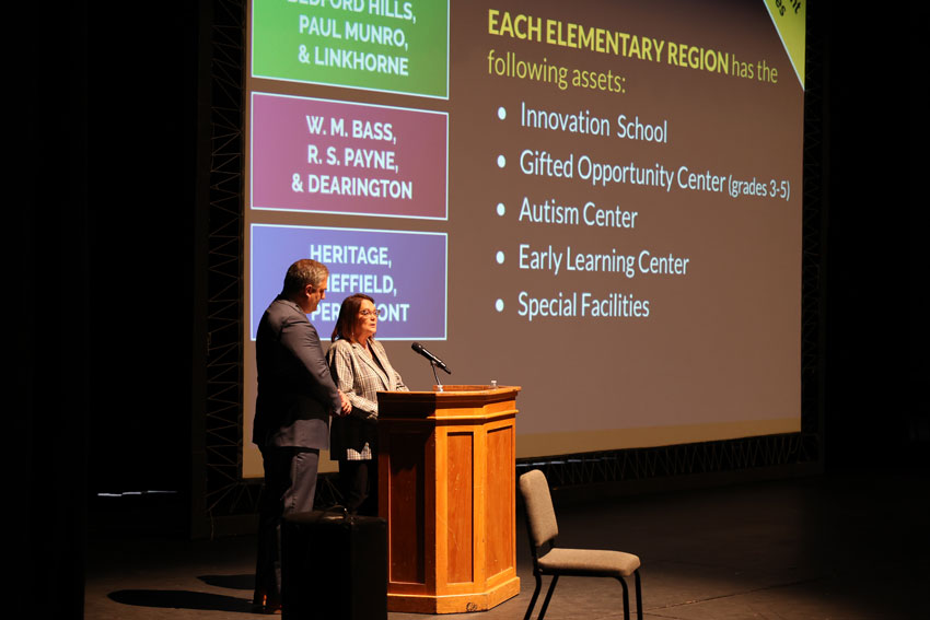 Two school administrators on stage giving a presentation